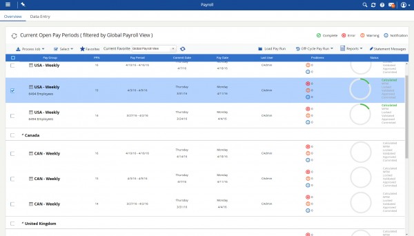 Payroll Software Features Most Important Capabilities Of Payroll Systems