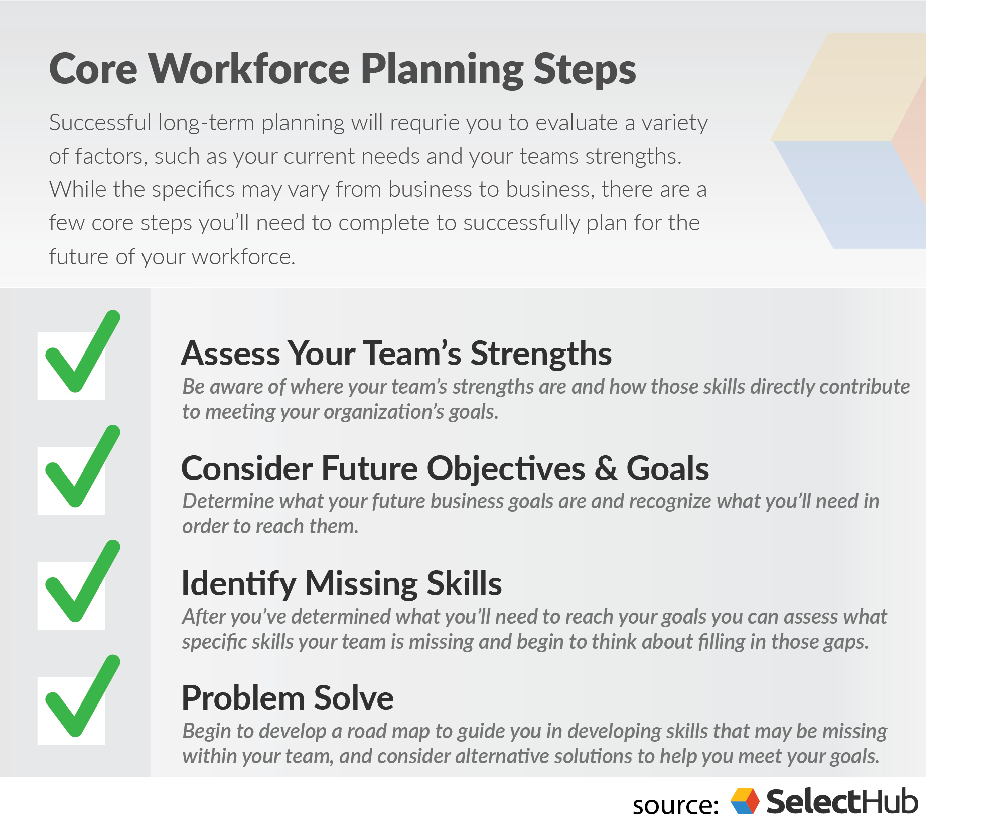 What Is Workforce Planning? Benefits, Goals, Challenges & More