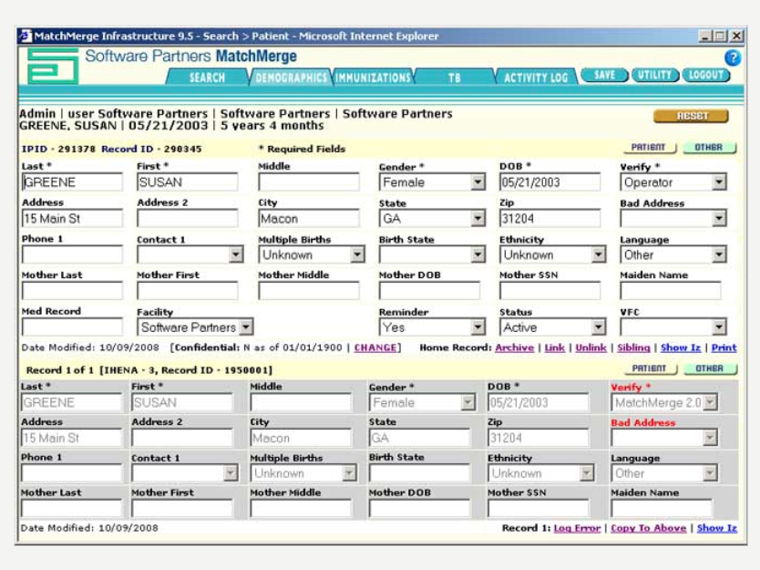 Health Information Technology 2024 Types of Healthcare Software