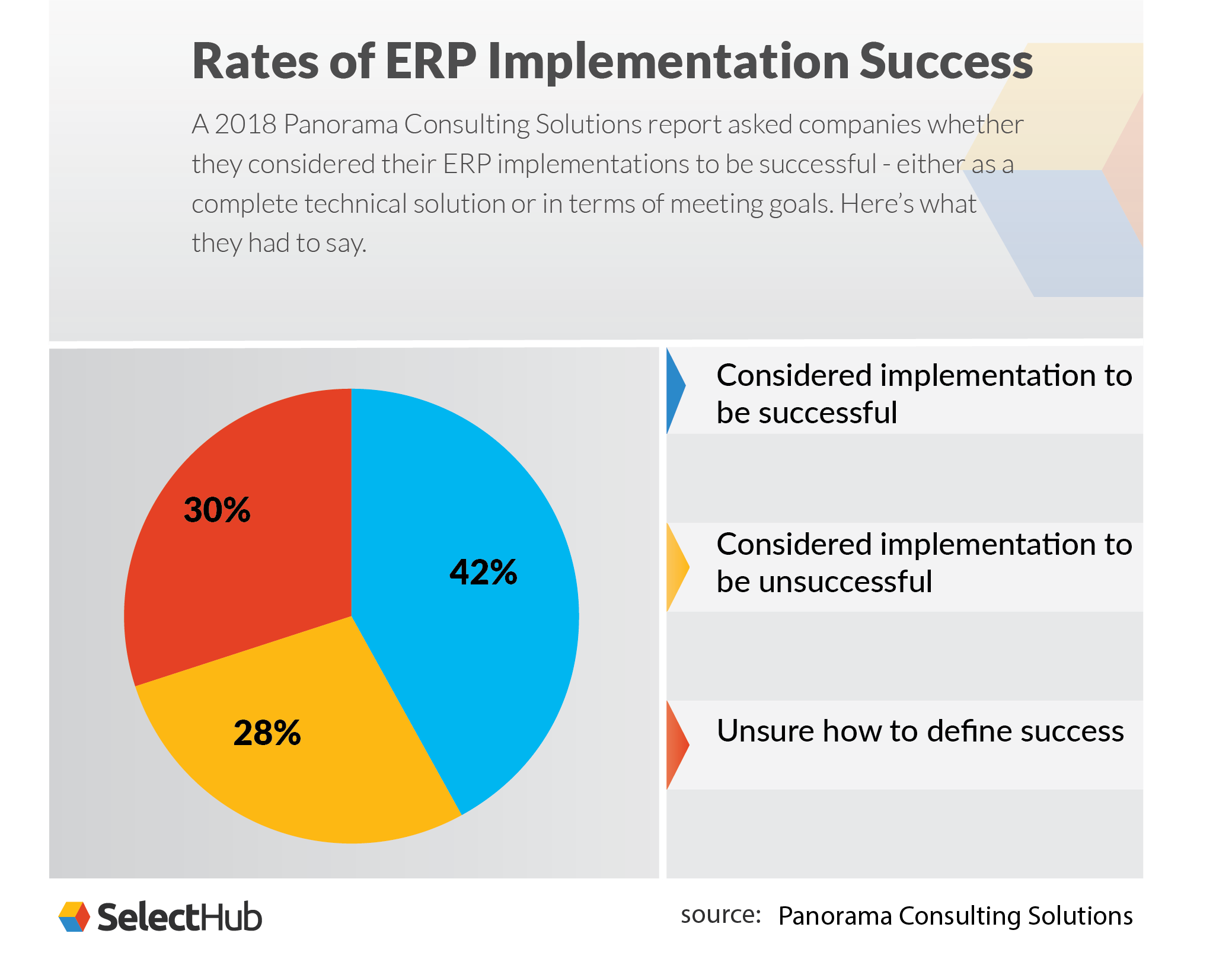 video Diploma Patois nike erp failure case study Daddy Championship