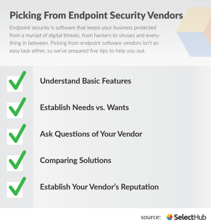 Endpoint Security Vendors 5 Tips for Picking From the Best Leaders