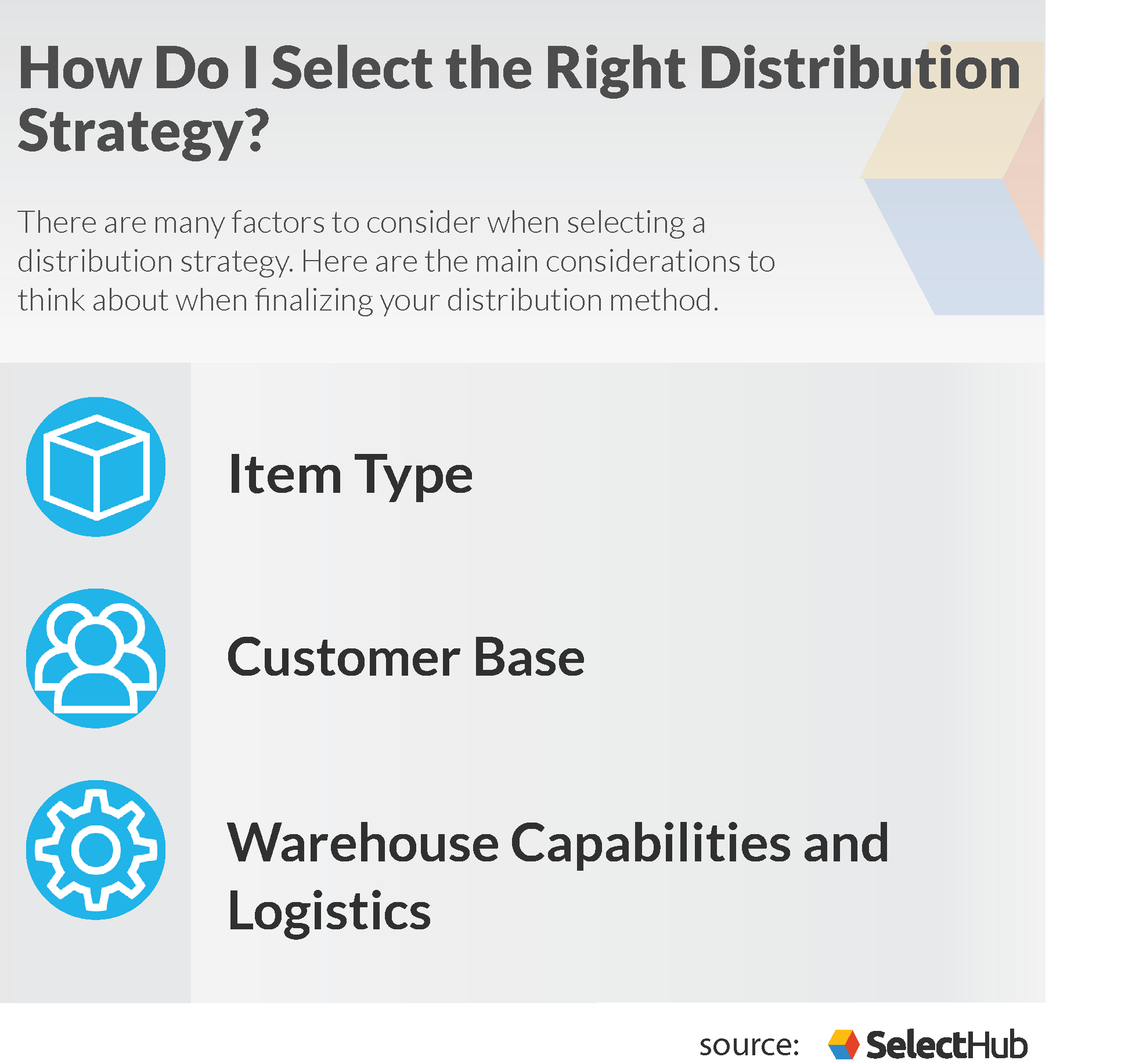 Distribution Strategy Cutting Edge Distribution Strategies 2022