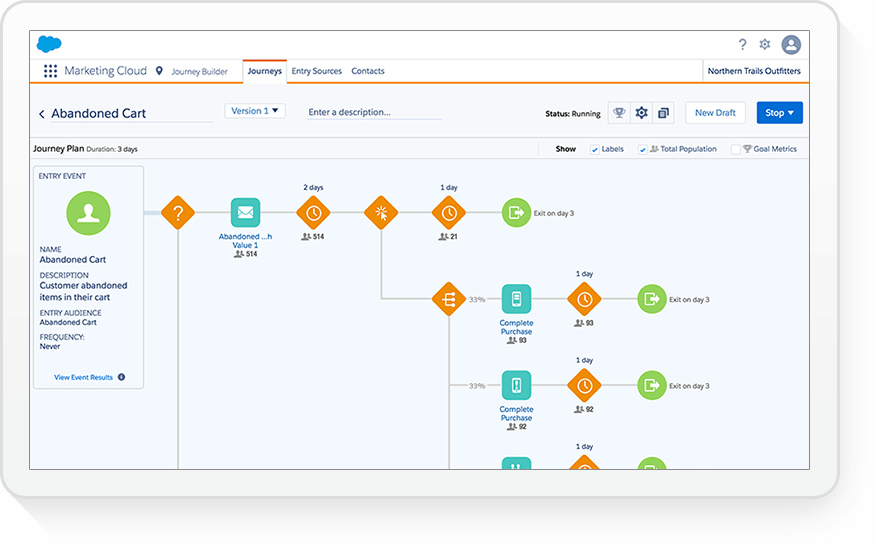Marketing-Cloud-Personalization試験準備
