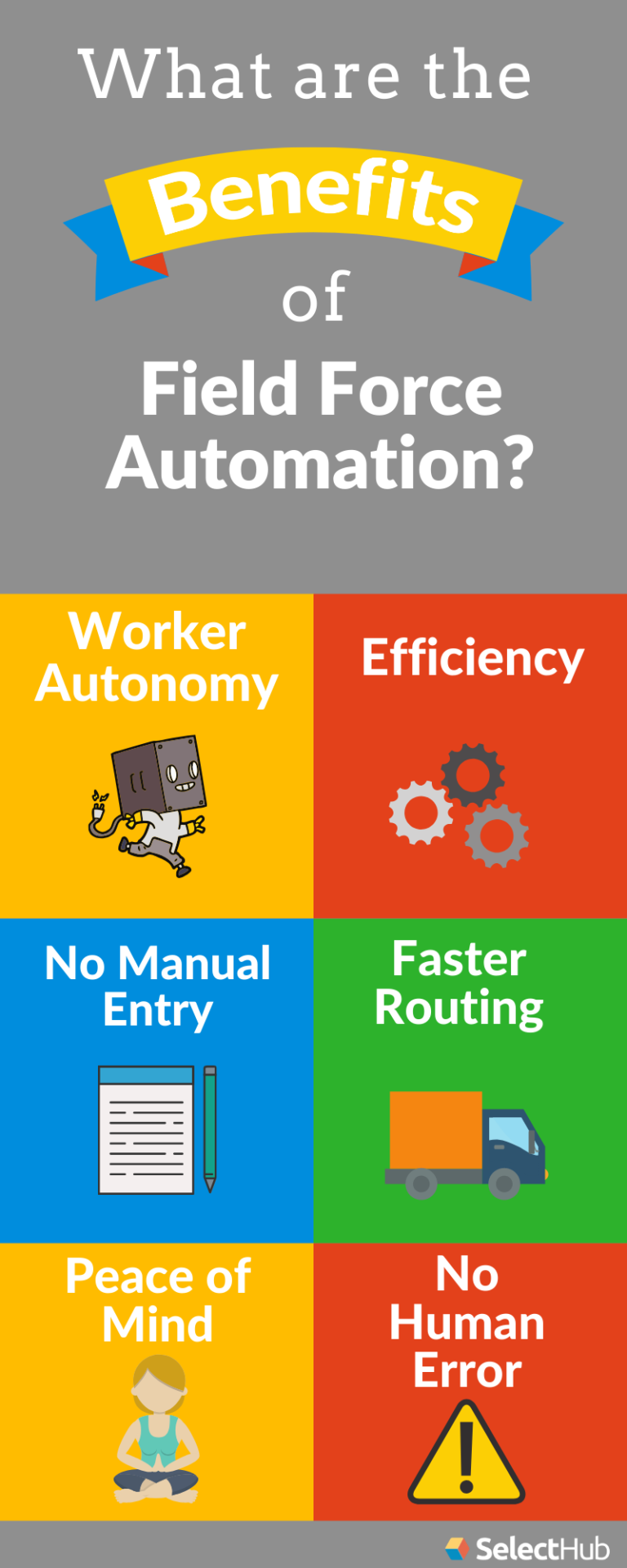 Field Force Automation Empowering Your Field Workers