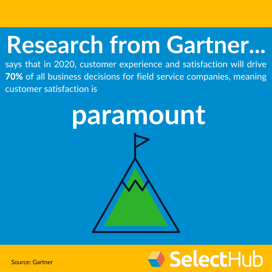 Field Force Automation Empowering Your Field Workers