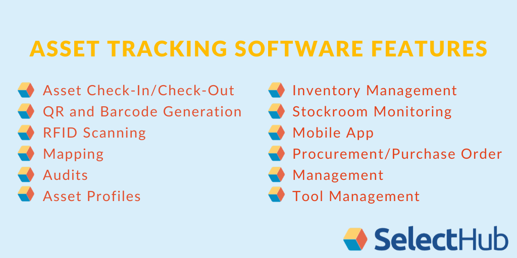 Best Asset Tracking Software Solution For 2024