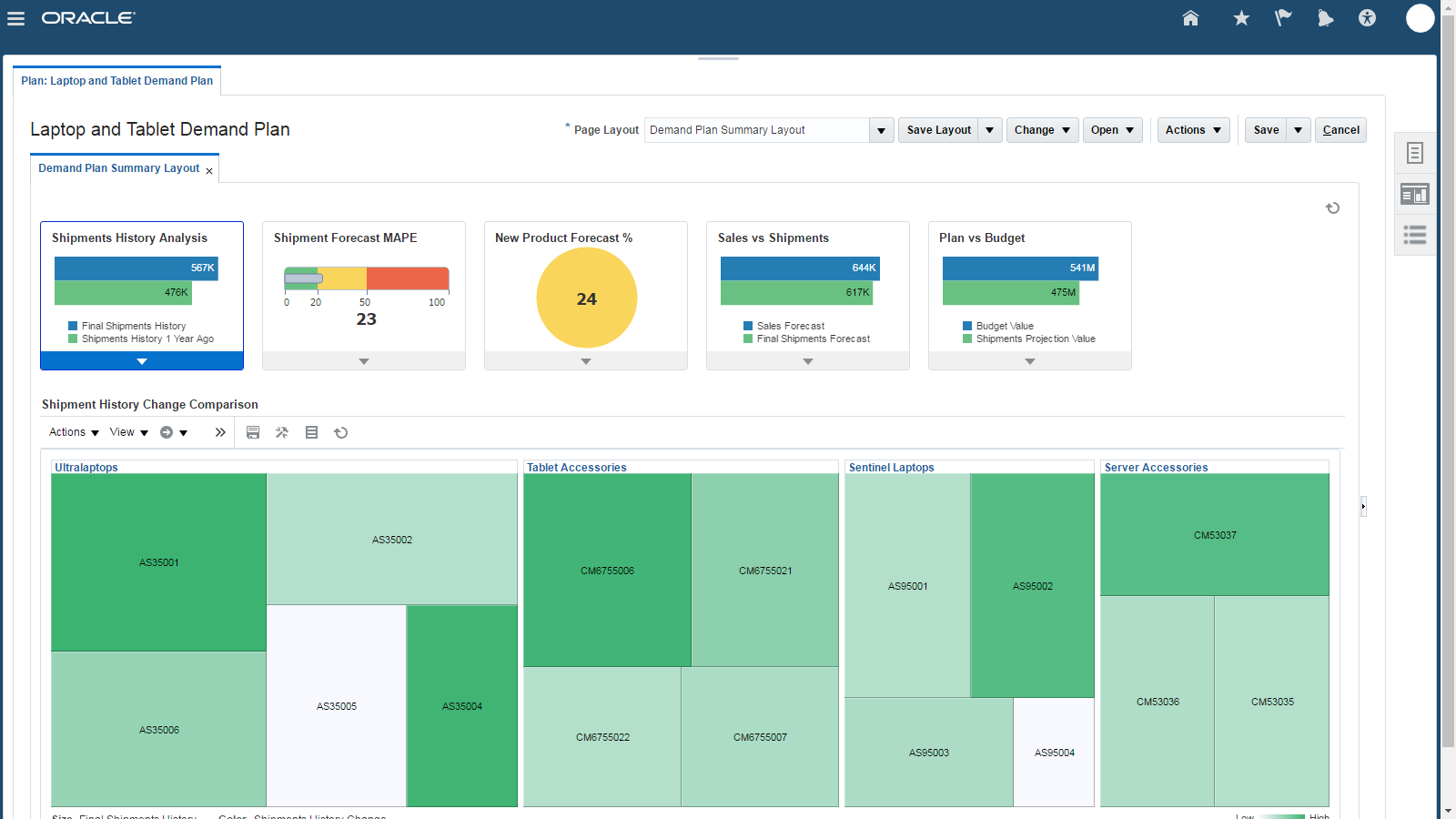 Oracle Demand Management Cloud