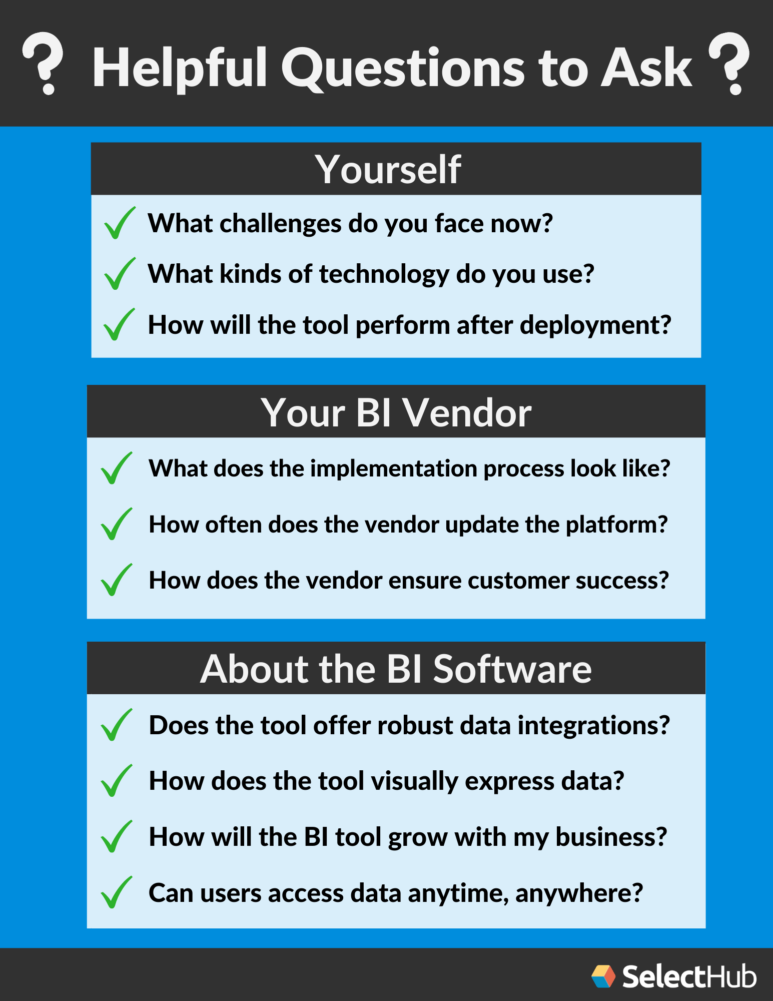 best bi tools top business intelligence software 2020 best bi tools top business