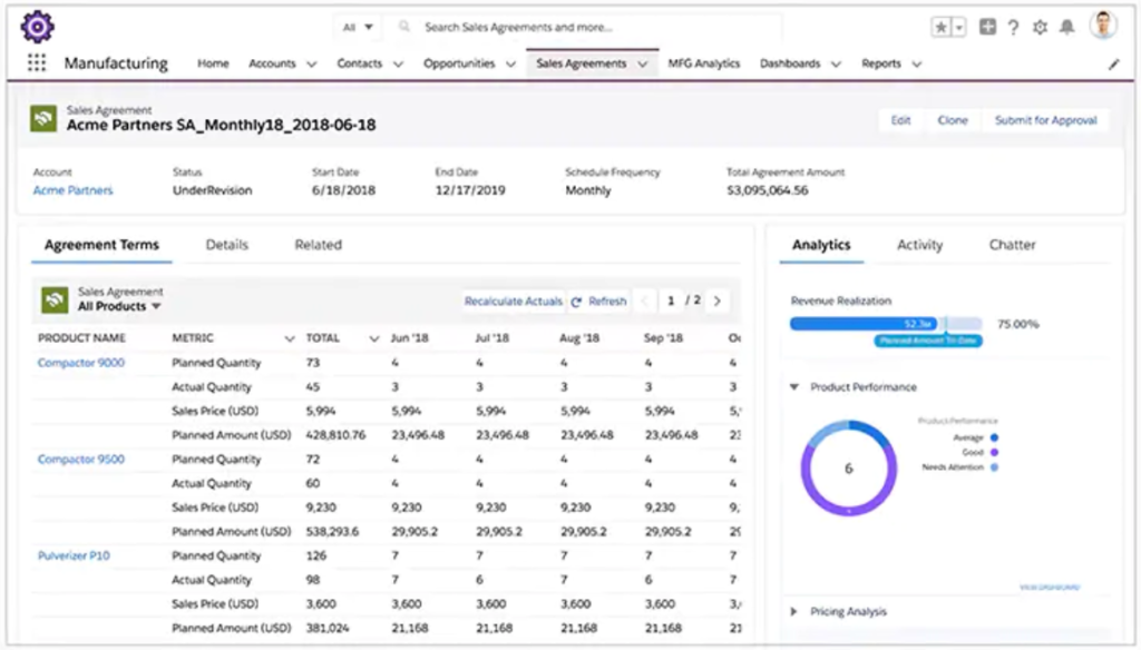 Manufacturing-Cloud-Professional学習関連題