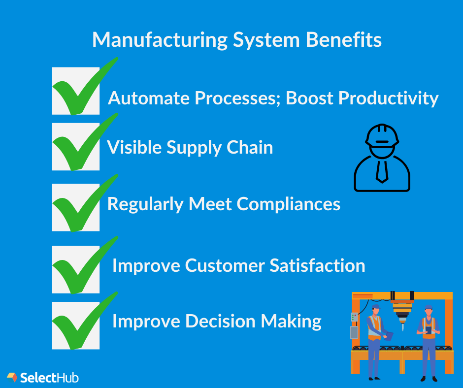 Best Manufacturing ERP Software Systems For 2021