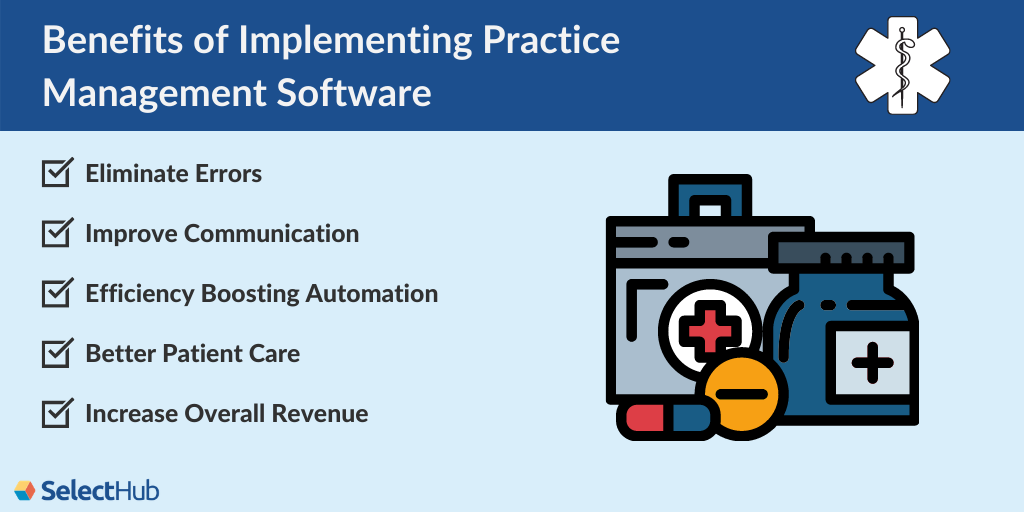Best Medical Practice Management Software Systems 2021
