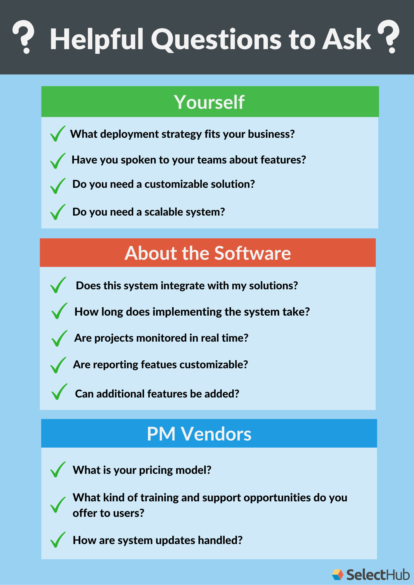 Top 11 Free Project Management Software For 2023 Thehotskills Vrogue