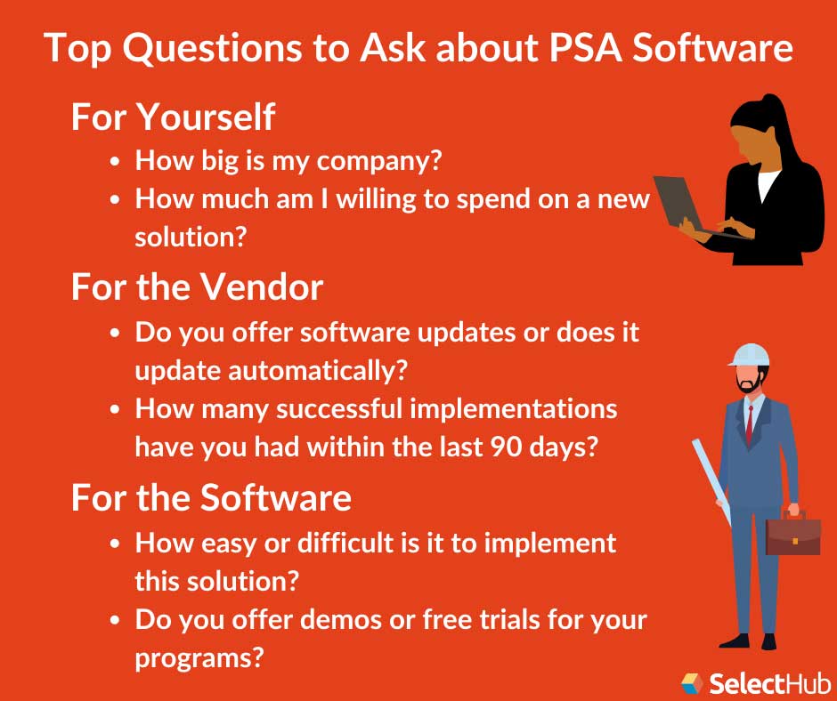 Best PSA Software Tools Professional Services Automation Systems
