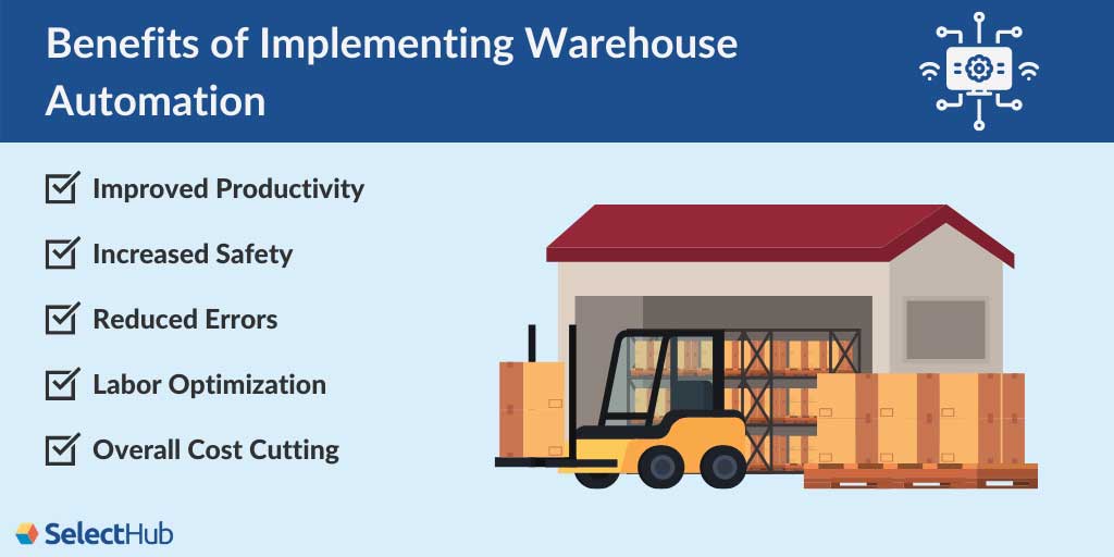 What Is Warehouse Management Definition Faqs More vrogue.co