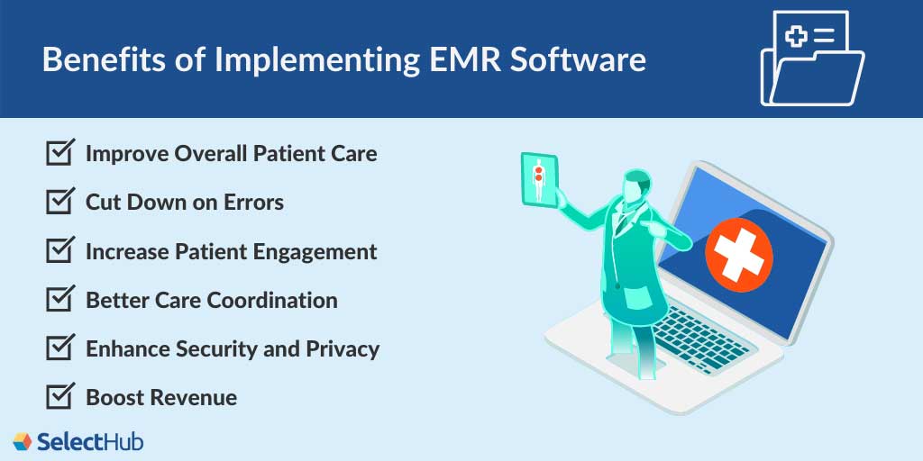 Top EMR Software Best Electronic Medical Records Software Programs