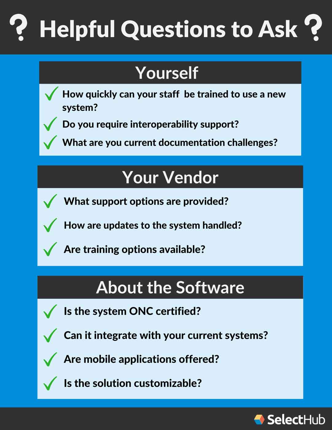 Electronic Medical Records Utilize Which Type Of Information System Top EMR Software | Best Electronic Medical Records Software Programs