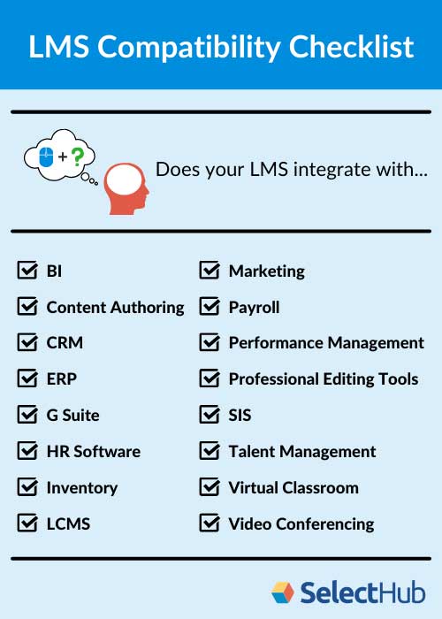LMS Requirements | Learning Management System Capabilities