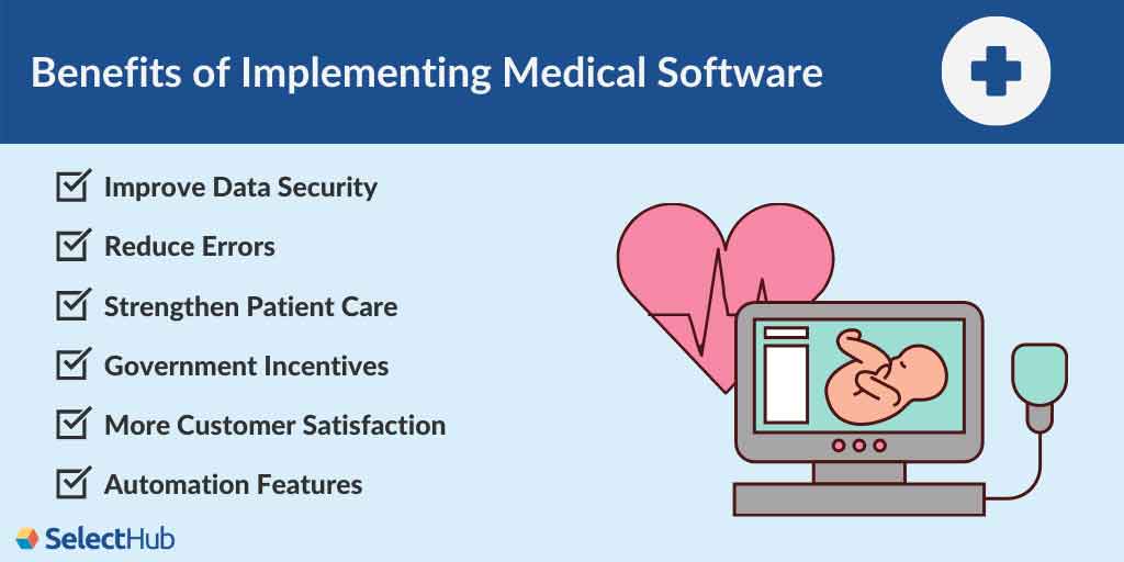 Top Medical Software Panies Parison List For 2021