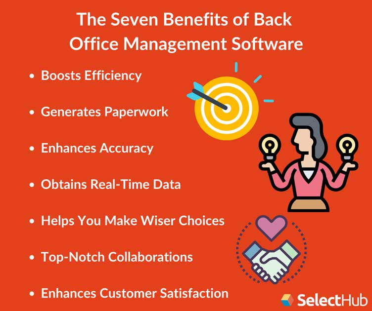 Software that does back office operations QuyaSoft