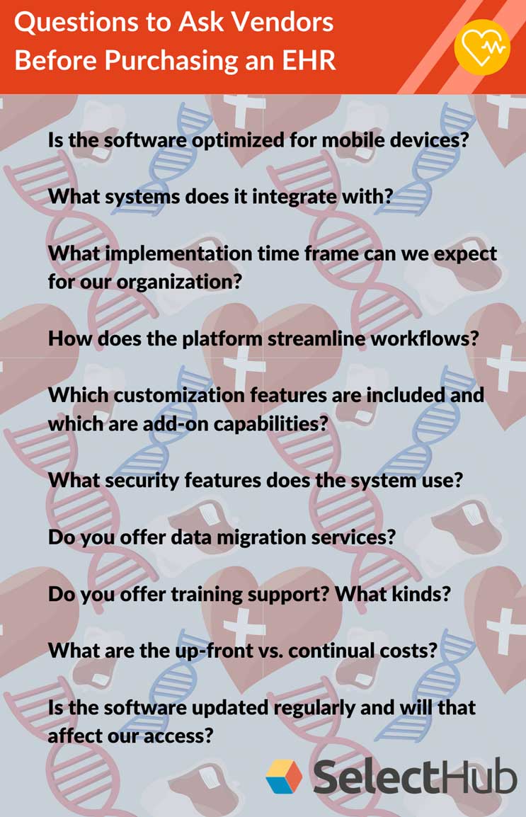 EHR & EMR Requirements 2021 System Features & Capabilities
