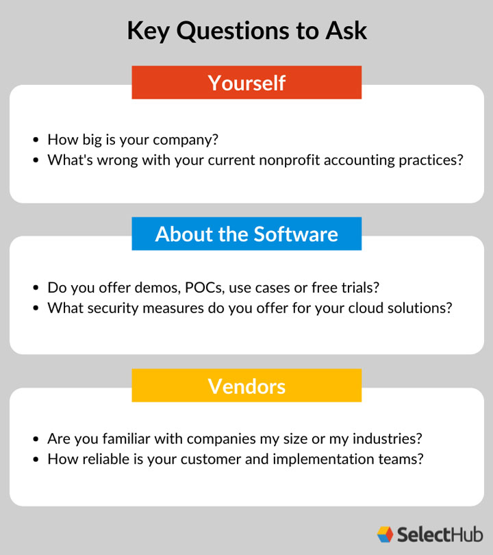 Best Nonprofit Accounting Software Comparison & Reviews 2024