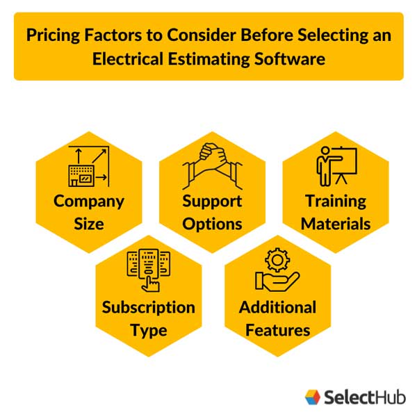Best Electrical Estimating Software Comparison & Reviews 2024