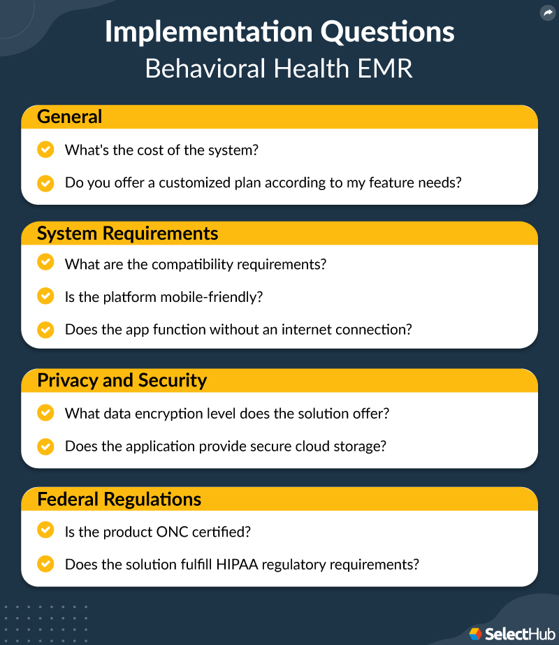 Best Behavioral Health EHR & EMR Software Systems 2022