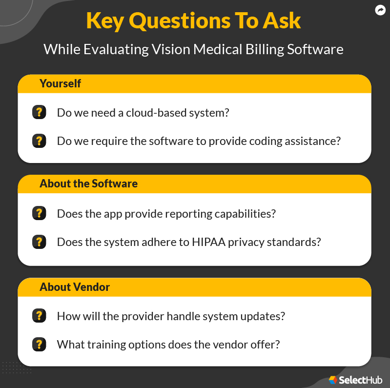 Best Vision Medical Billing Software Comparison & Reviews 2024