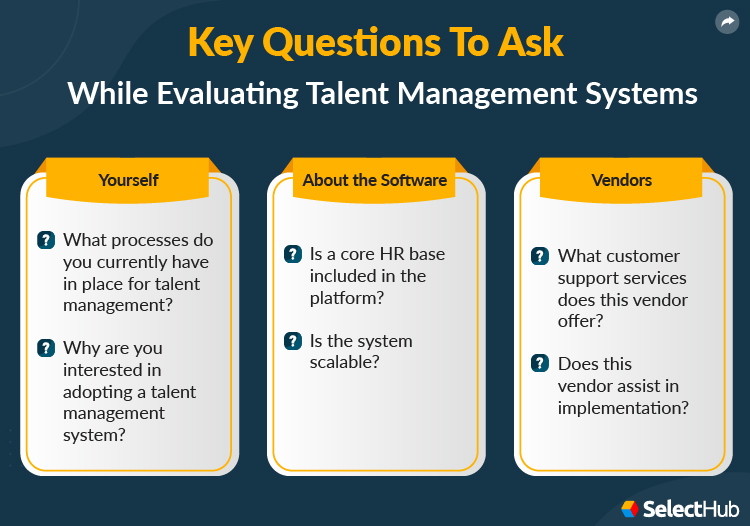 Best Talent Management System Software Companies Comparison 2024
