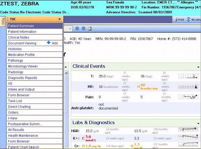 Best Dental EMR Software Comparison & Reviews 2023