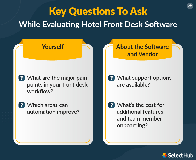 Best Hotel Front Desk Software Comparison & Reviews 2024