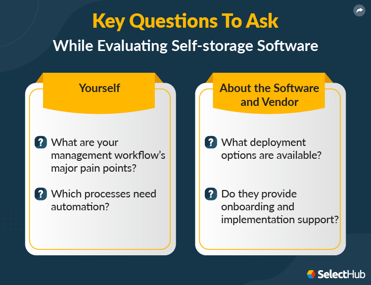 Best Self Storage Software Comparison & Reviews 2024