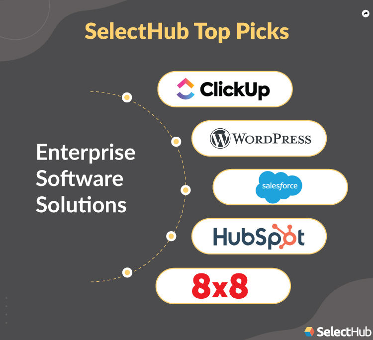 What are Enterprise Software Solutions? 2024 Features & Benefits