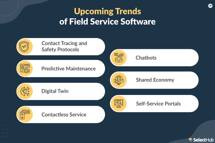 Best Field Service Management Software For 2022