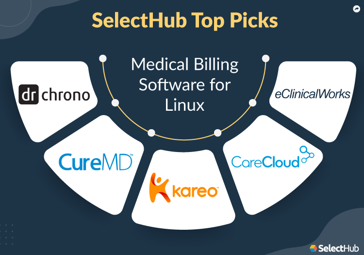 Best Linux Medical Billing Software In 2024