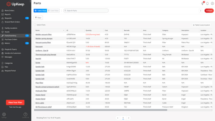 5 Best Preventive Maintenance Software Of 2025