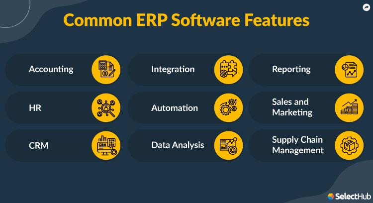 What is ERP (Enterprise Resource Planning)?  2024 Ultimate Guide
