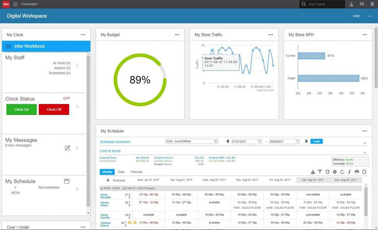 Best Workforce Management Software Systems 2023 | WFM Tools
