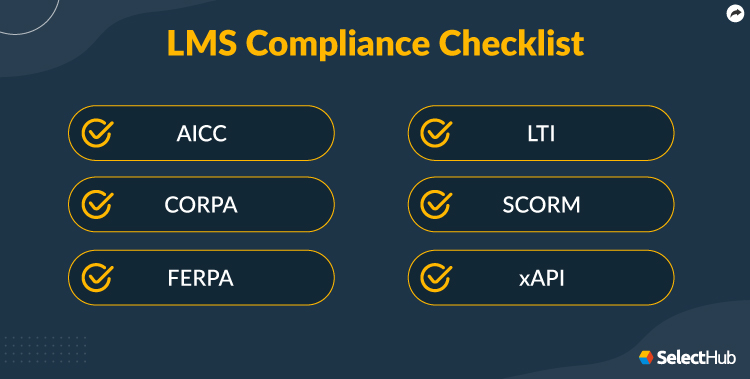 LMS Requirements | Learning Management System Capabilities