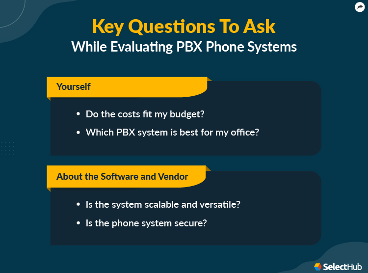 Best PBX Phone Systems Comparison & Reviews 2024