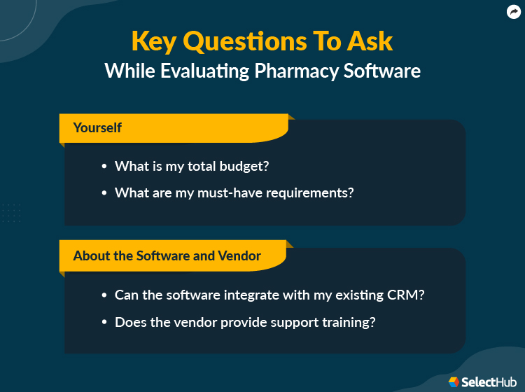 Best Pharmacy Software Comparison & Reviews 2024