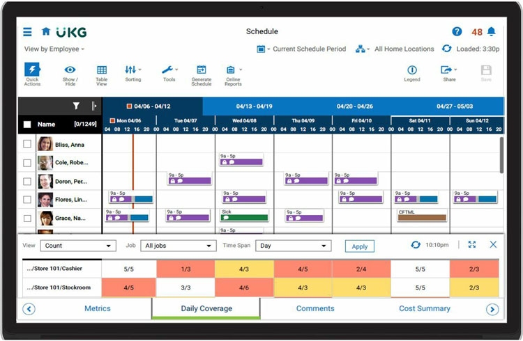 Best Workforce Management Software Systems 2023 | WFM Tools