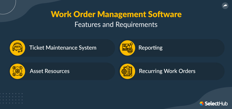 10 Best Work Order Software For 2024 – RQSLQ