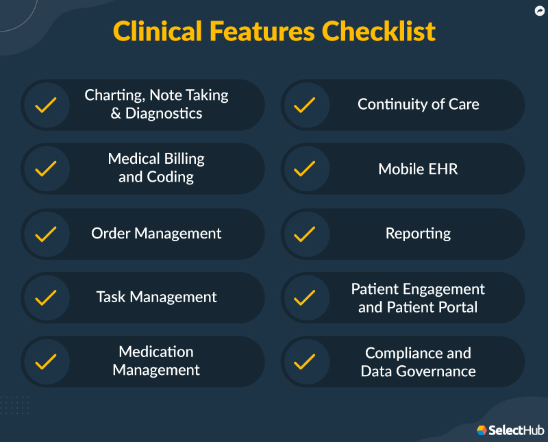 EMR/EHR Evaluation Criteria Checklist For Platform Selection
