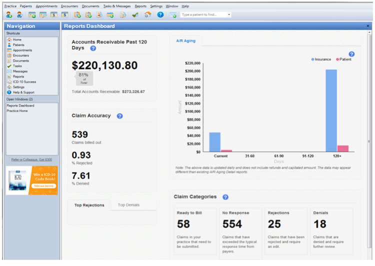 Best Medical Practice Management Software Systems 2023
