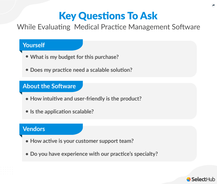 Best Medical Practice Management Software Systems 2023