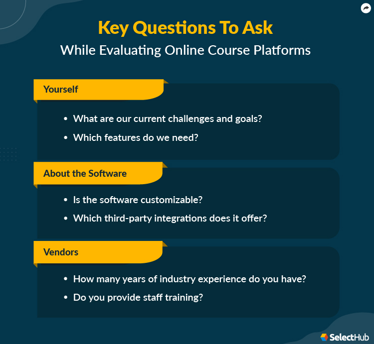 Best Online Course Platforms Comparison & Reviews 2024