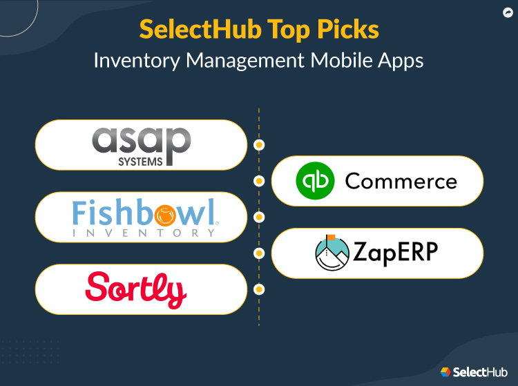 Best Inventory Apps 2023 Mobile Inventory Management