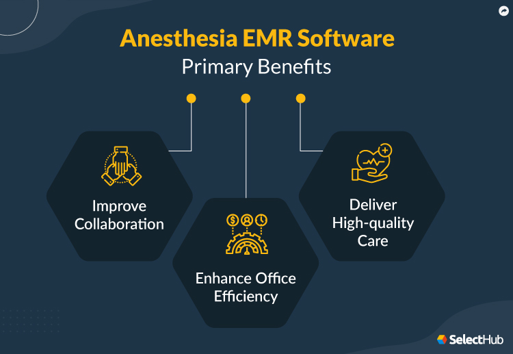 Best Anesthesia EMR Software Comparison & Reviews 2024