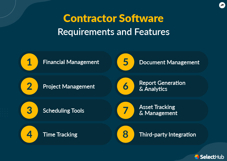 Best Contractor Software Comparison & Reviews 2024